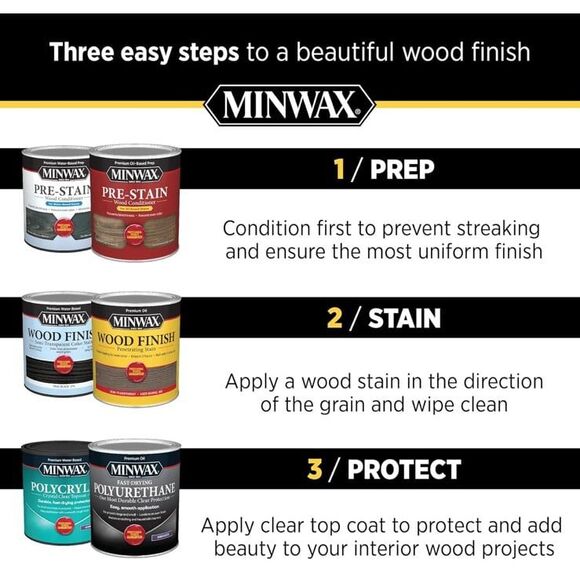 Minwax 618514444 Water-Based Pre- Stain Wood Conditioner, 1 Quart Clear - Picture 6 of 12